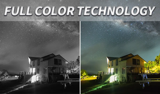 Full Color Technology